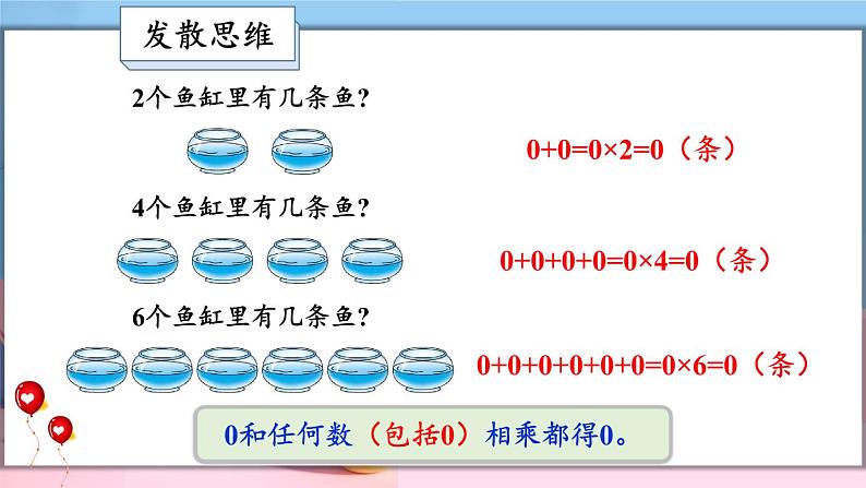 数学冀教三上 第2单元 2.2.2 笔算乘法：中间有0的三位数乘一位数 PPT课件+教案+习题05