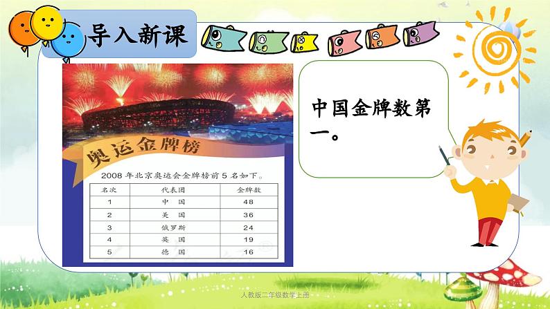 【核心素养】人教版小学数学二年级上册2.3100以内的加减法（二）（不退位减） 课件+教案（含教学反思）02
