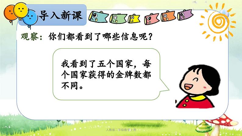 【核心素养】人教版小学数学二年级上册2.3100以内的加减法（二）（不退位减） 课件+教案（含教学反思）03