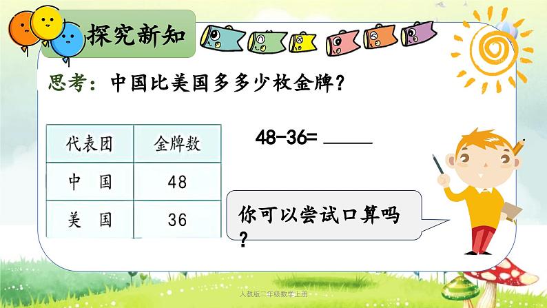 【核心素养】人教版小学数学二年级上册2.3100以内的加减法（二）（不退位减） 课件+教案（含教学反思）07