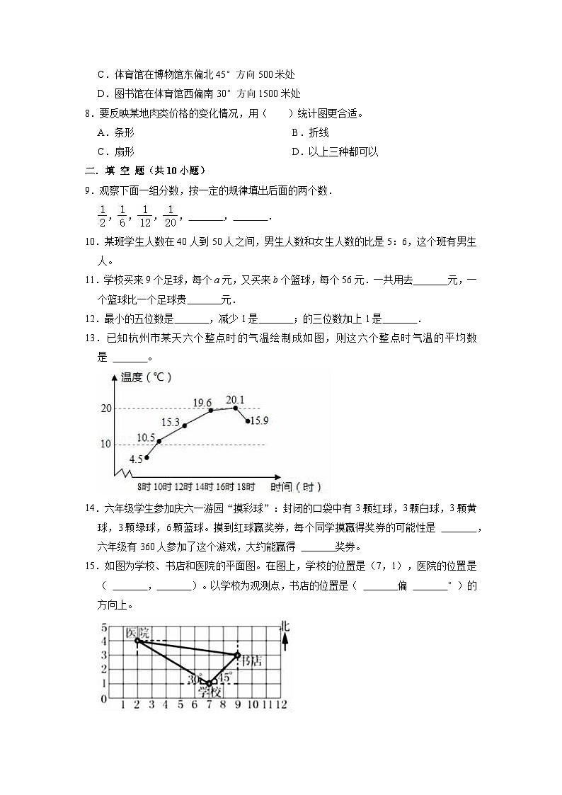 【小升初】2022-2023学年湖北省荆门市数学六年级下册期末检测卷（B卷）含解析02