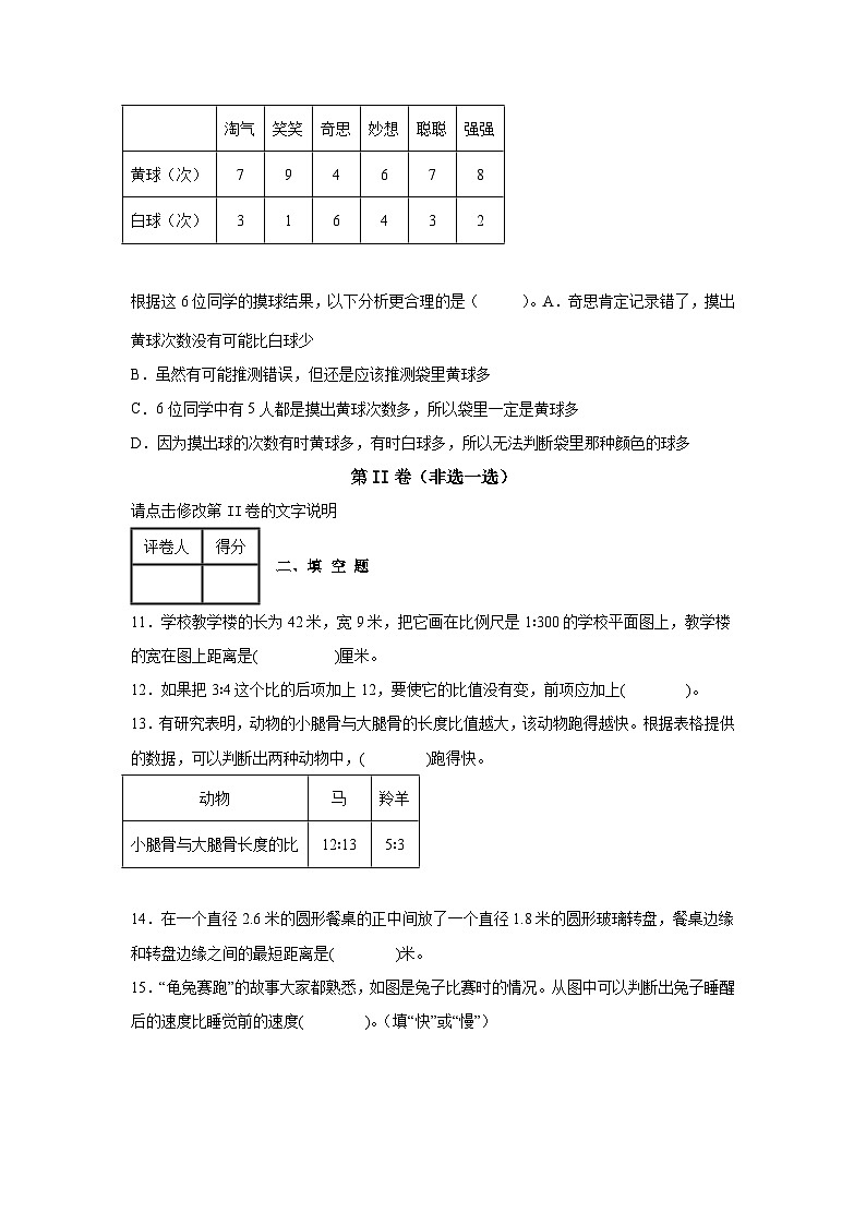 【小升初】2022-2023学年湖北省十堰市数学六年级下册期末检测卷（含解析）第3页