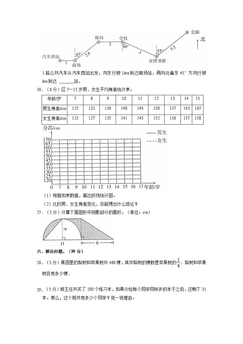 【小升初】2022-2023学年山东省临沂市数学六年级下册期末检测卷（A卷）含解析第3页