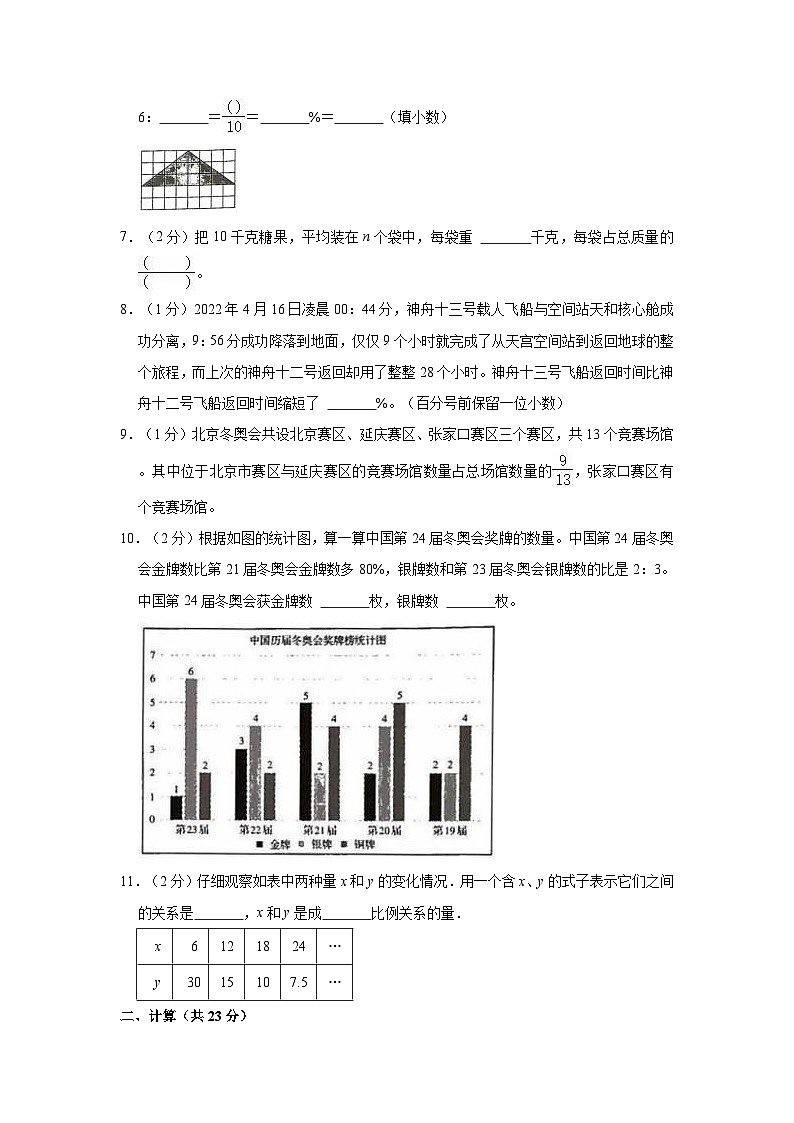 北师大版2022-2023学年数学六年级下册小升初期末检测卷（卷一）含解析第2页