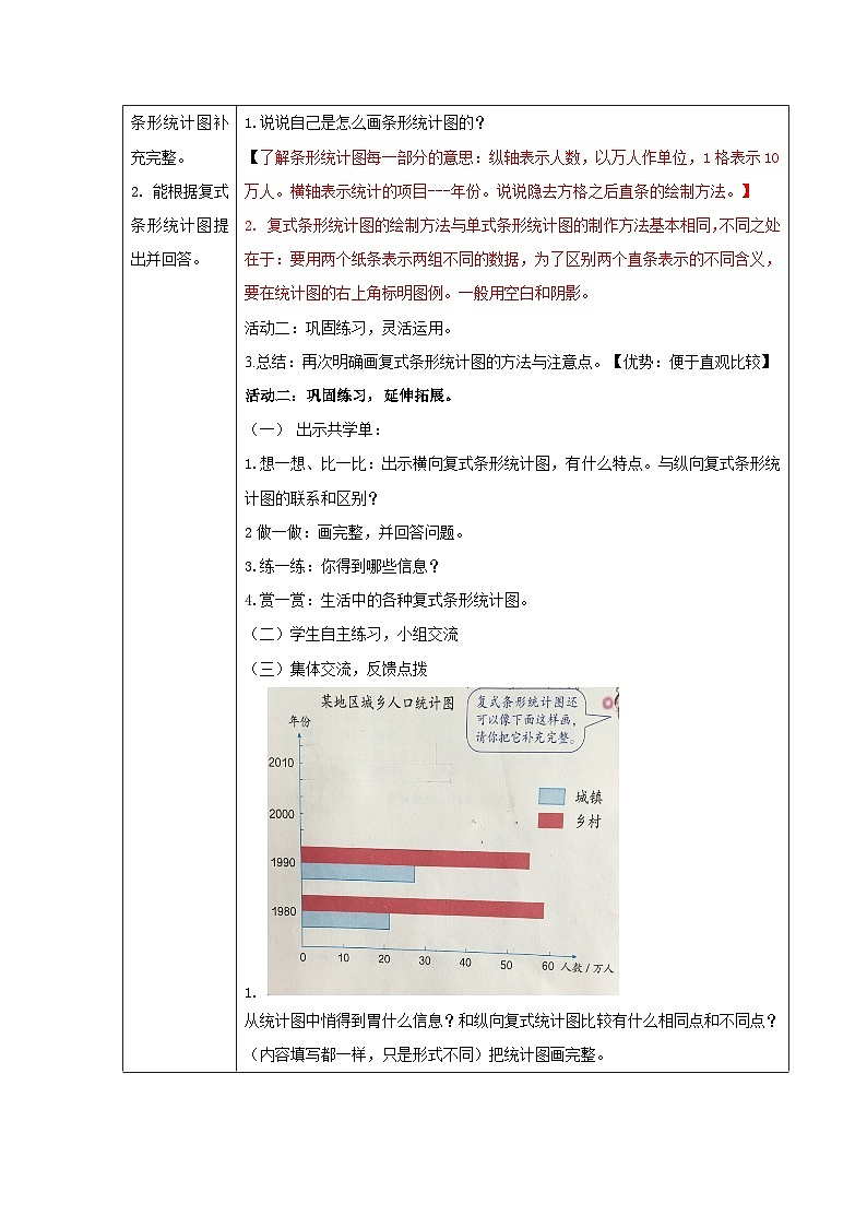 8.2复式条形统计图（例3）（教案）四年级下册数学-人教版第2页