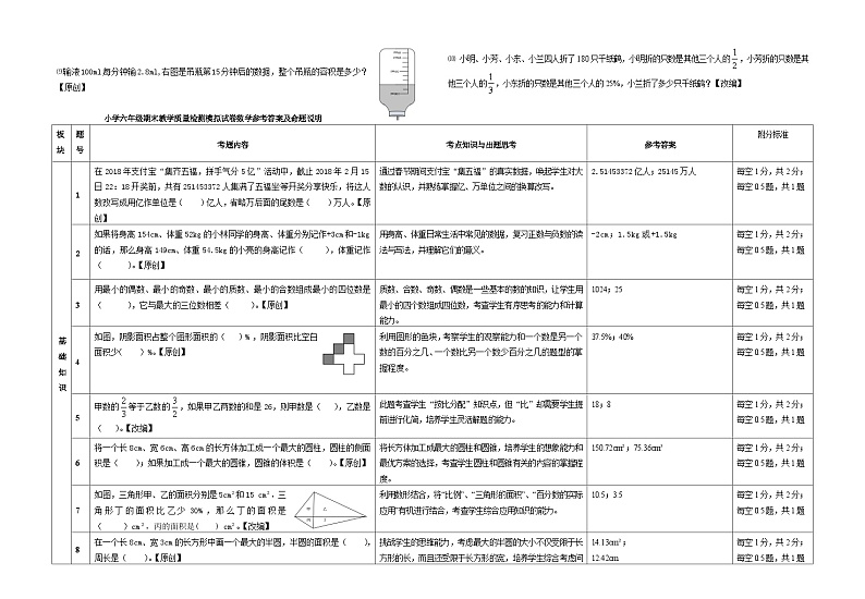 期末试卷（试题）六年级下册数学-人教版第3页