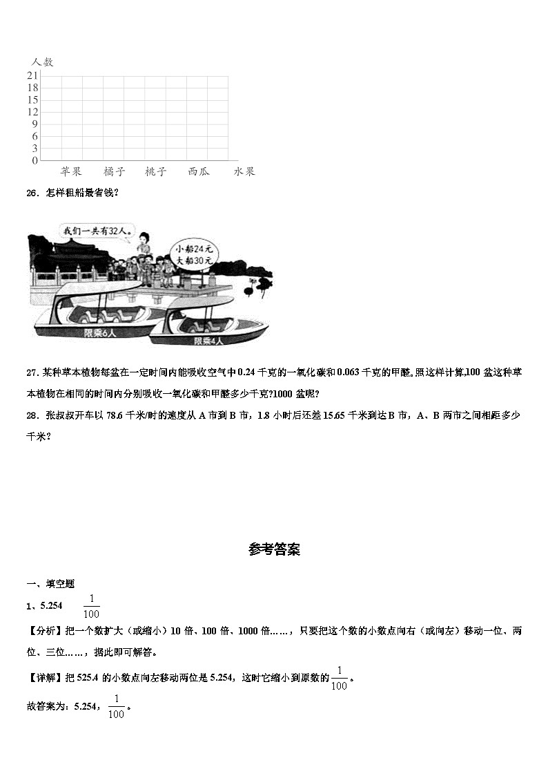 河北省石家庄市裕华区实验小学2022-2023学年四年级数学第二学期期末预测试题含解析03