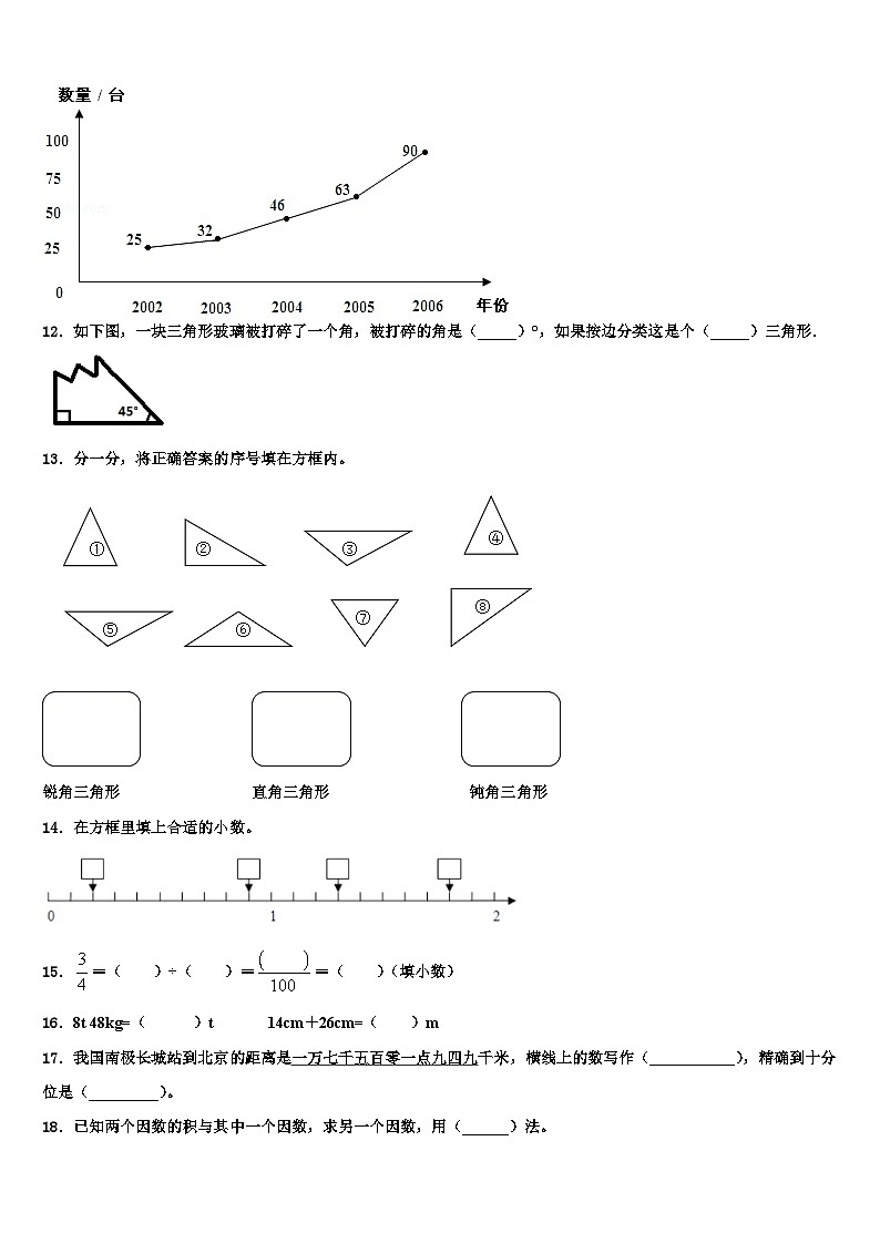 河南省开封市杞县2022-2023学年四年级数学第二学期期末检测模拟试题含解析第2页