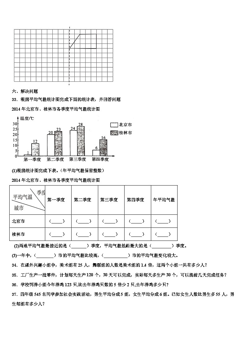河南省洛阳市偃师区2022-2023学年四年级数学第二学期期末调研试题含解析03