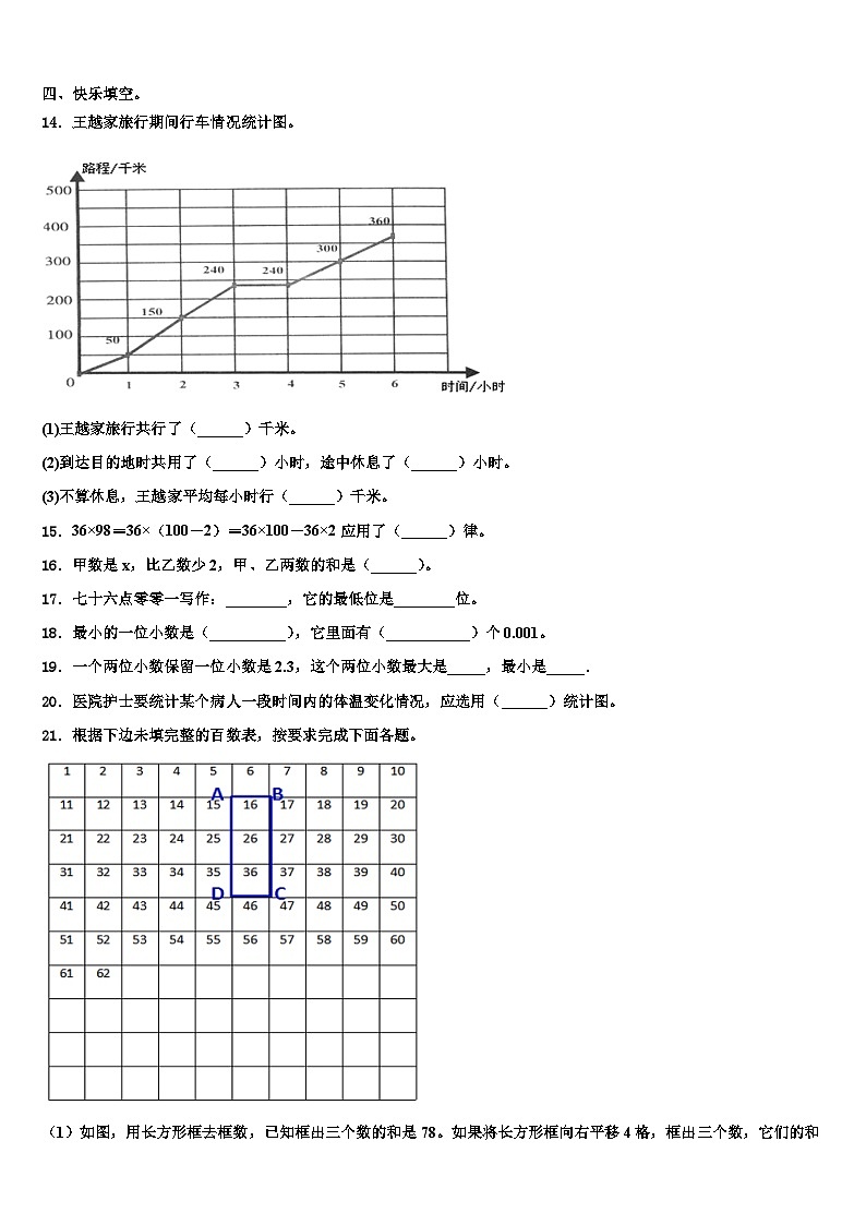 河南省洛阳市伊川县2022-2023学年数学四年级第二学期期末调研模拟试题含解析第2页