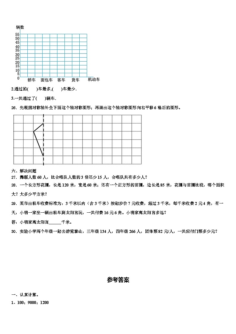河南省商丘市虞城县2023年数学四年级第二学期期末达标检测模拟试题含解析第3页