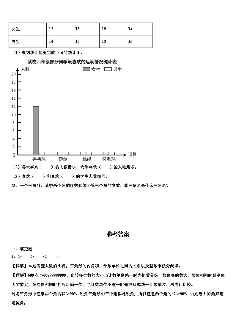 河南省鹤壁市淇县2023年四年级数学第二学期期末考试试题含解析第3页