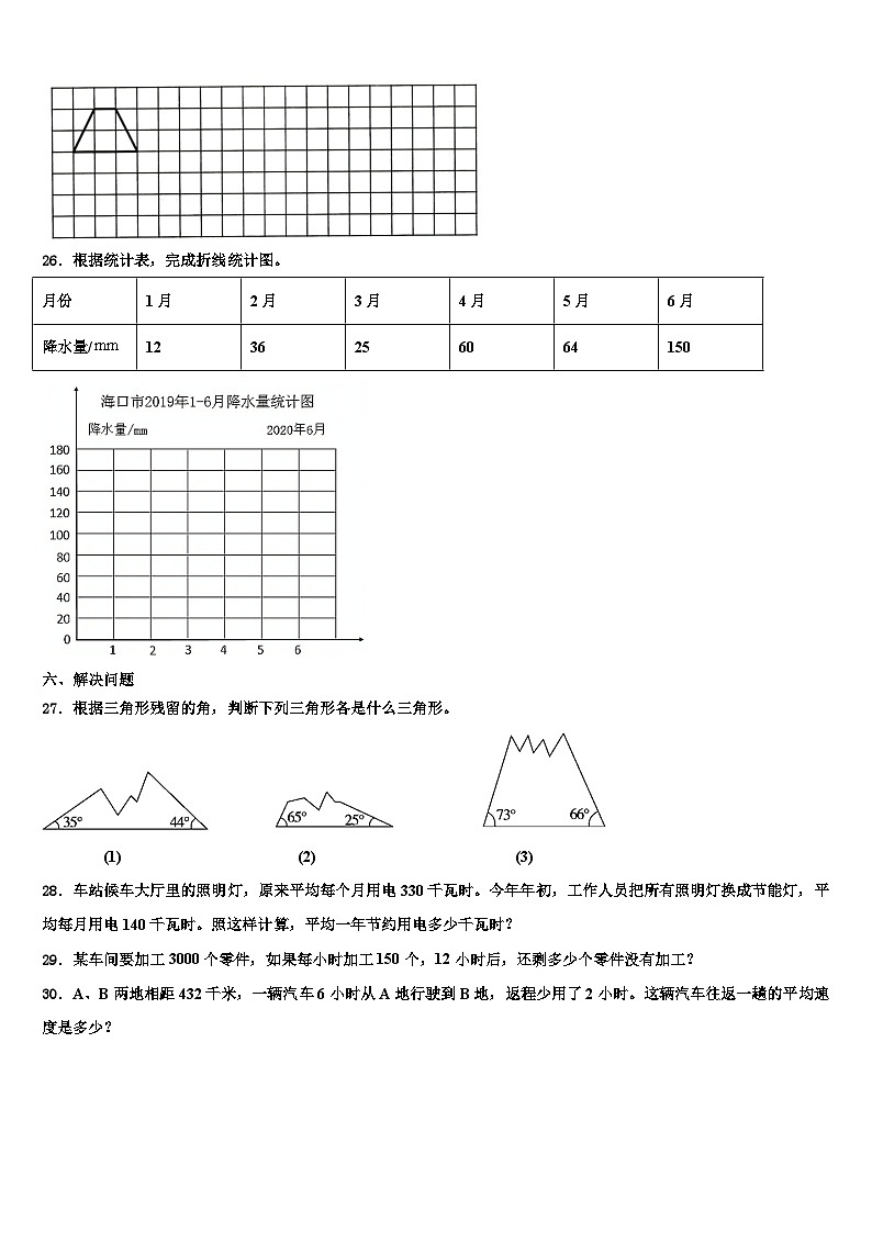 济南市槐荫区2023年数学四年级第二学期期末学业质量监测试题含解析03