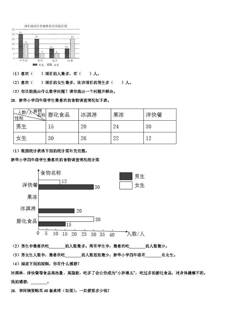 泰和县2023年数学四年级第二学期期末调研试题含解析03