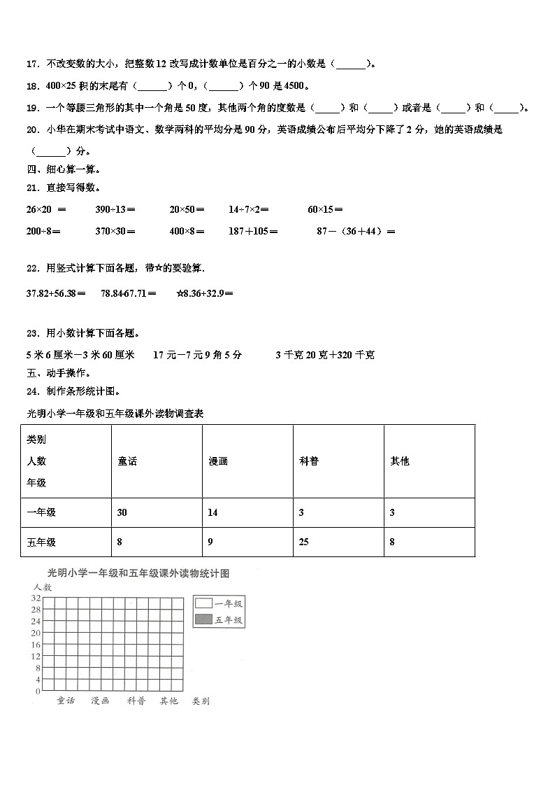 海南藏族自治州2023年数学四年级第二学期期末经典试题含解析第2页