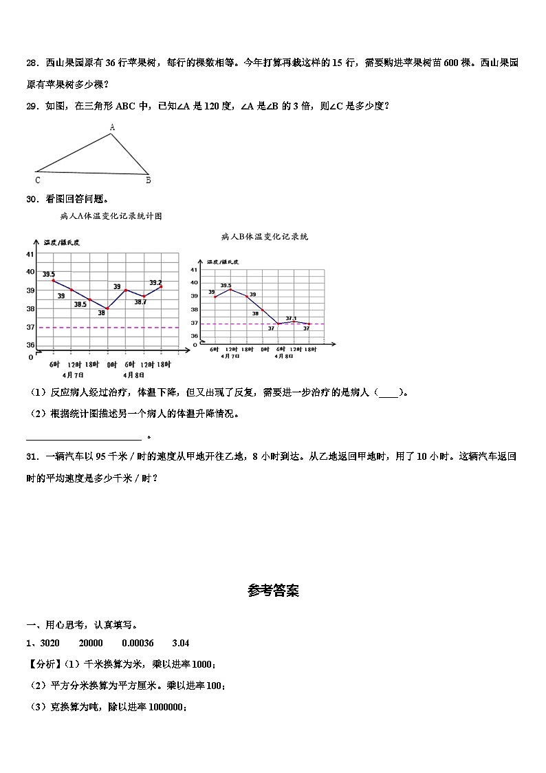 海南省昌江黎族自治县红林学校度2022-2023学年数学四下期末监测模拟试题含解析第3页