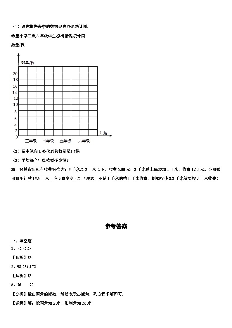 海南省陵水黎族自治县2023年数学四下期末综合测试模拟试题含解析第3页