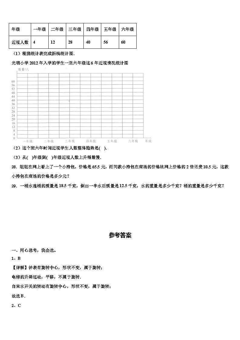 涿州市2023年数学四下期末质量跟踪监视模拟试题含解析第3页