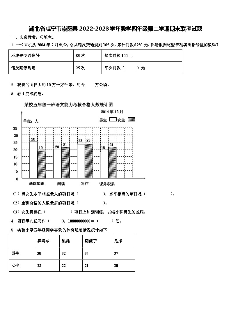 湖北省咸宁市崇阳县2022-2023学年数学四年级第二学期期末联考试题含解析01