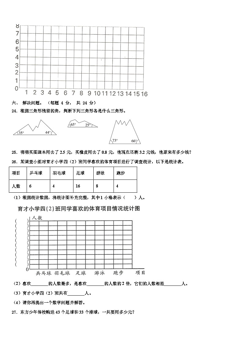 湖北省宜昌市伍家岗区2023年四年级数学第二学期期末学业质量监测模拟试题含解析第3页