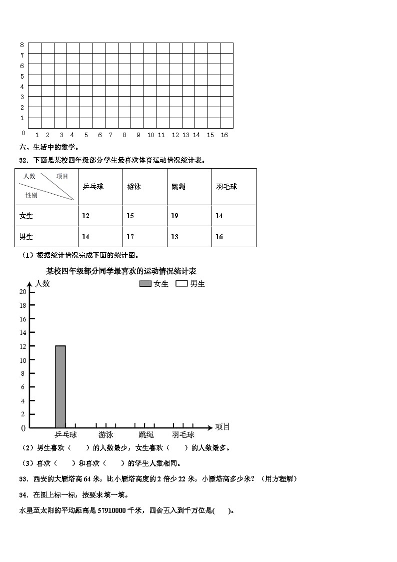 渭南市富平县2022-2023学年四年级数学第二学期期末检测模拟试题含解析第3页
