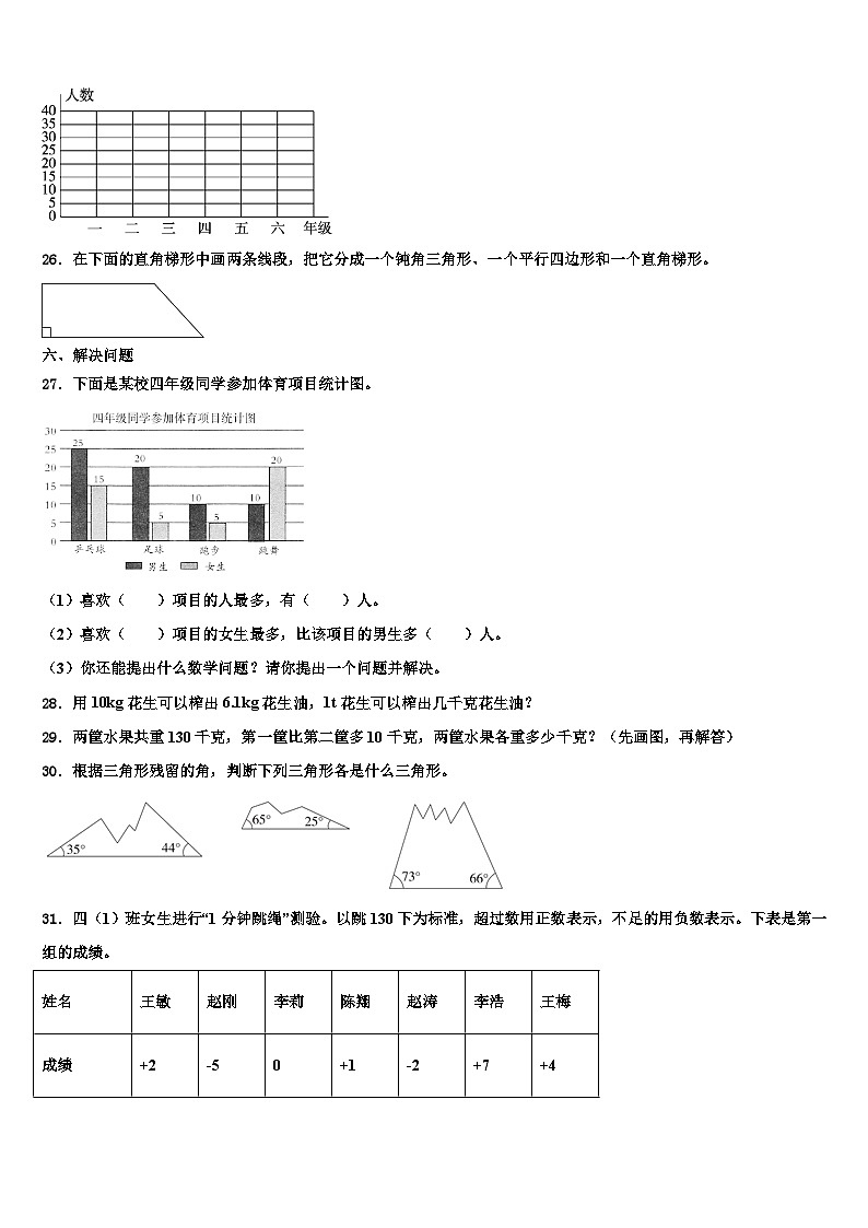 湖南省郴州市宜章县2022-2023学年四年级数学第二学期期末质量跟踪监视模拟试题含解析第3页