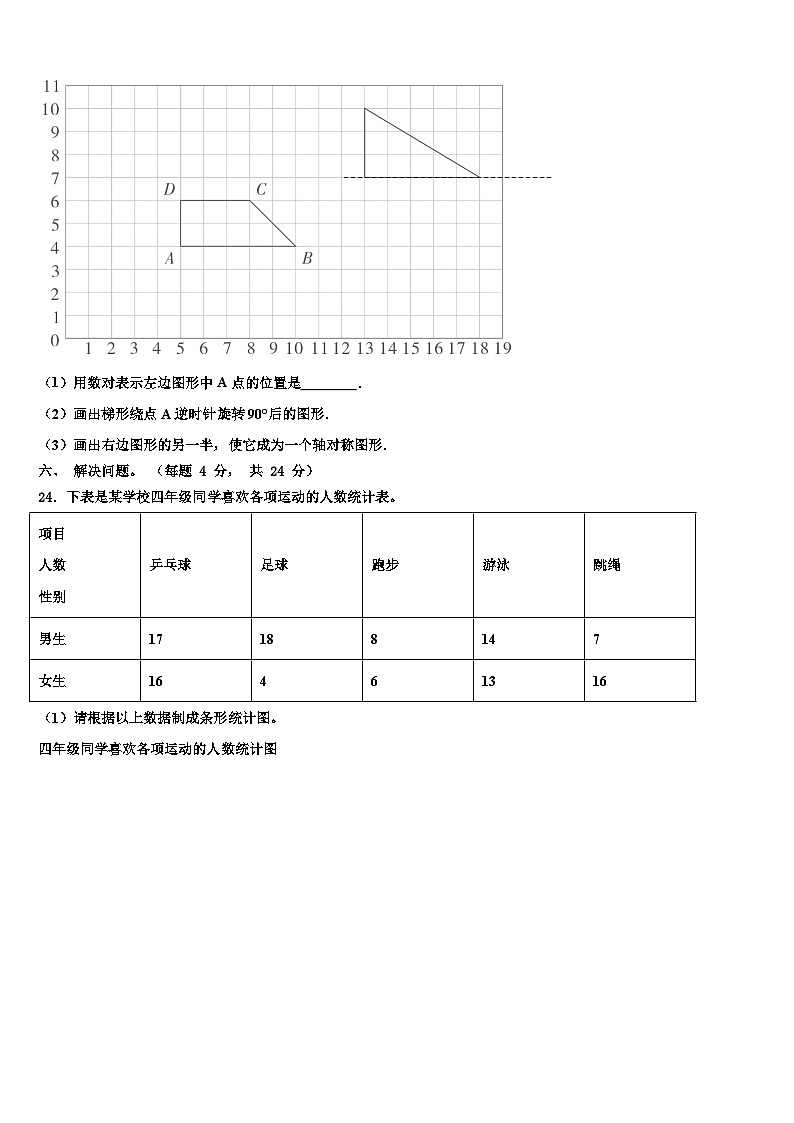 湖南省长沙市岳麓区博才小学2023年数学四下期末教学质量检测模拟试题含解析第3页