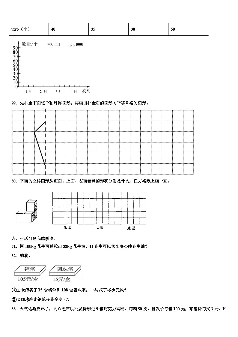 湖南省长沙市岳麓区博才卓越小学2023年四年级数学第二学期期末考试试题含解析第3页
