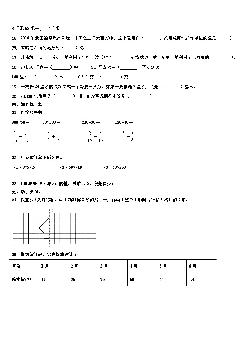 甘孜藏族自治州得荣县2022-2023学年数学四年级第二学期期末检测试题含解析第2页