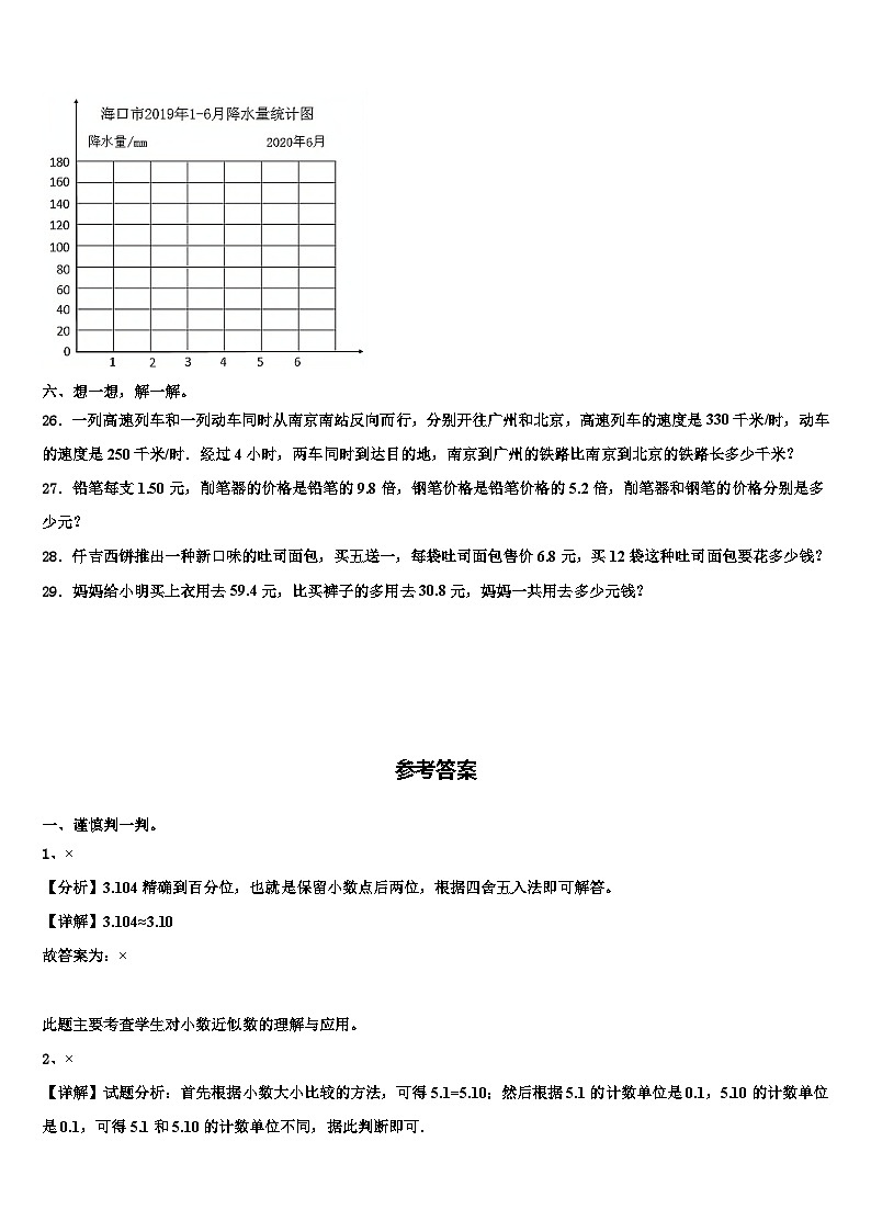 甘孜藏族自治州得荣县2022-2023学年数学四年级第二学期期末检测试题含解析第3页