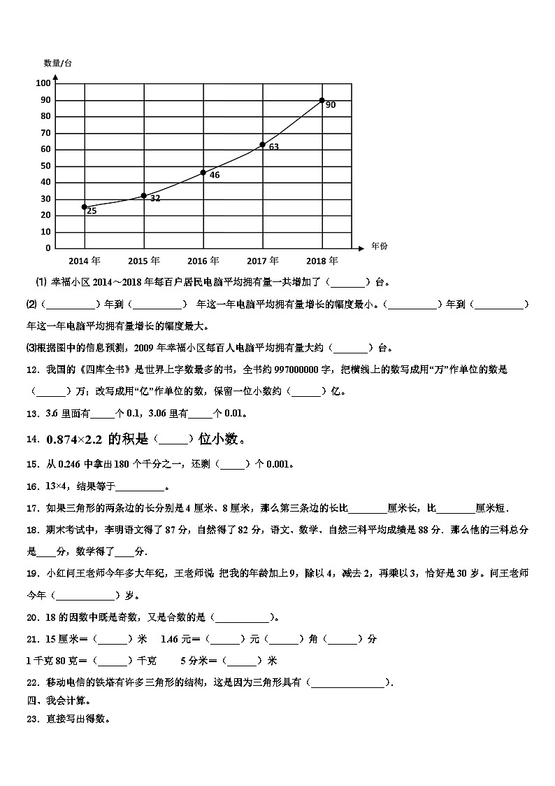 潍坊市青州市2023年数学四下期末复习检测试题含解析第2页