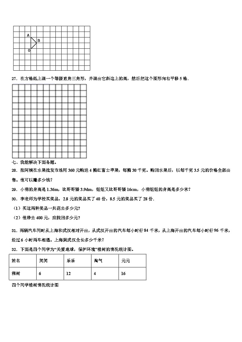 湖南省衡阳市2022-2023学年四年级数学第二学期期末学业水平测试试题含解析第3页