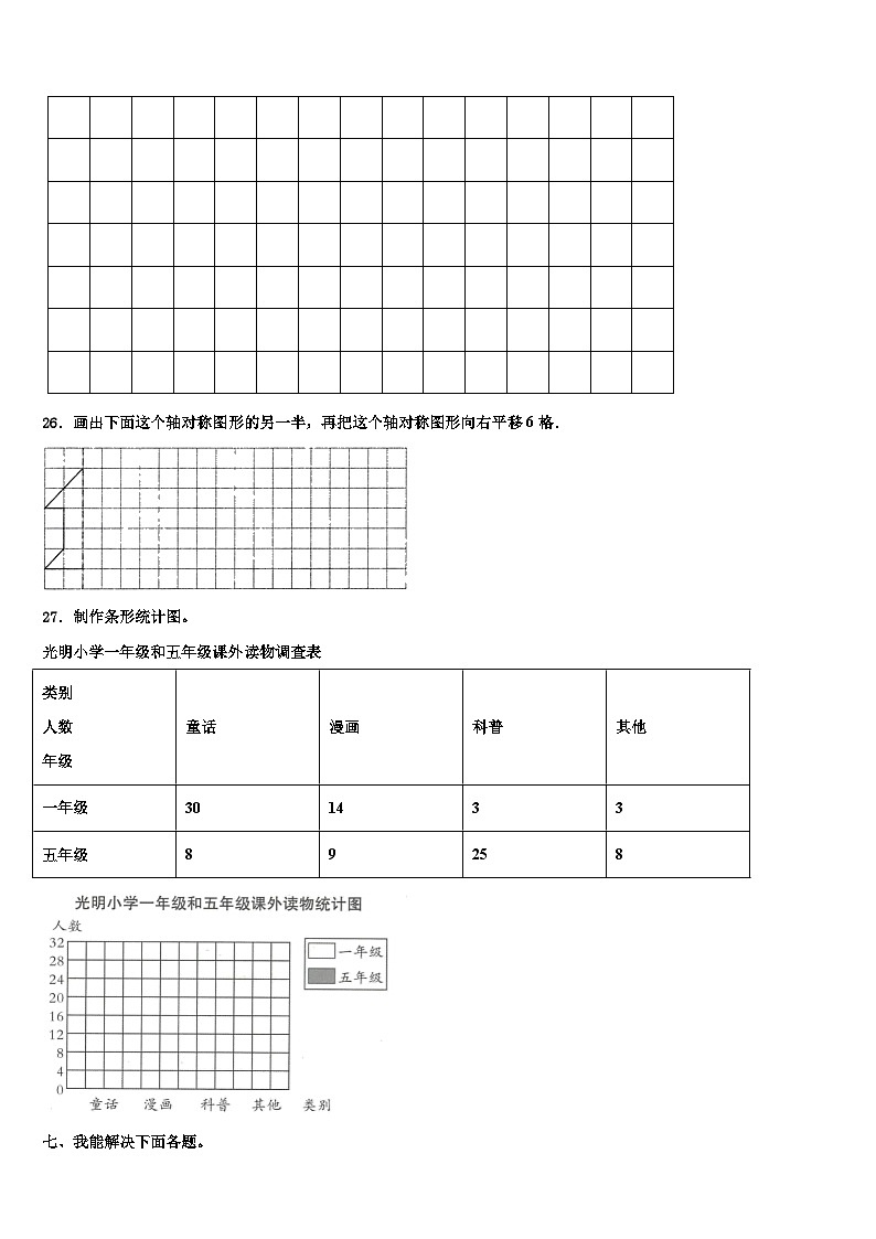 湖南省湘西古丈县2022-2023学年数学四年级第二学期期末学业水平测试试题含解析03