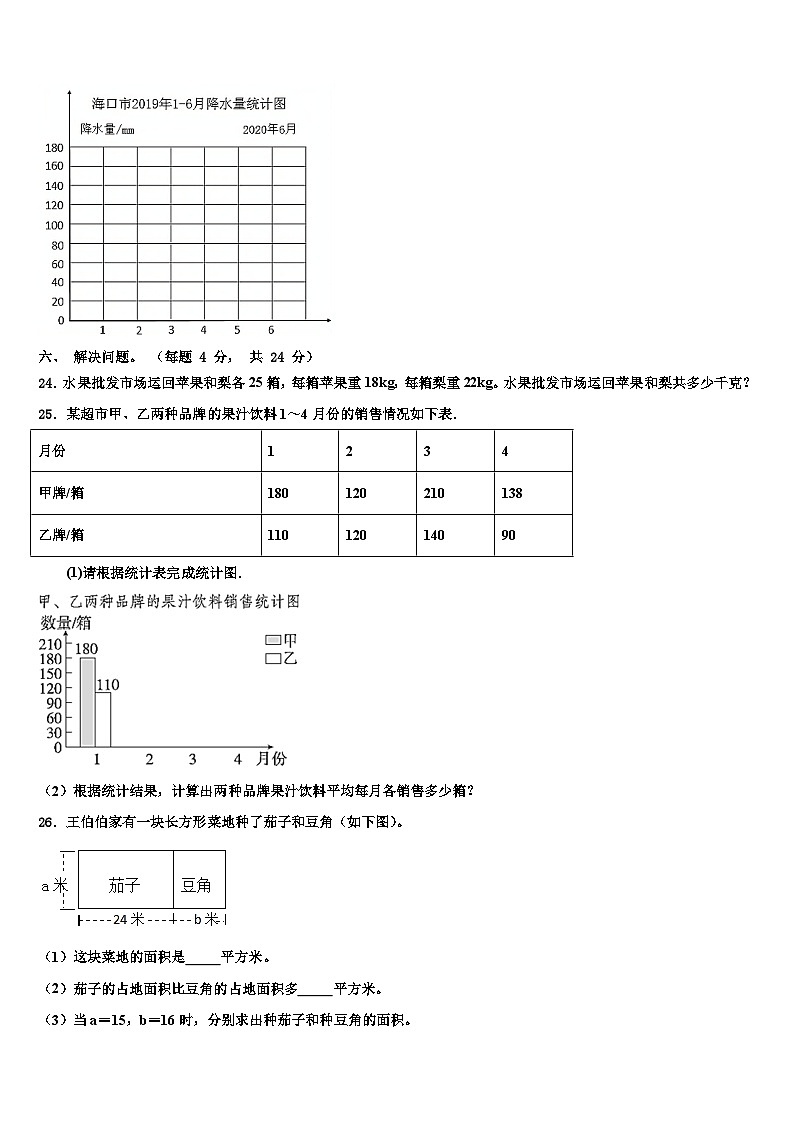玉门市2023年数学四下期末学业水平测试模拟试题含解析第3页
