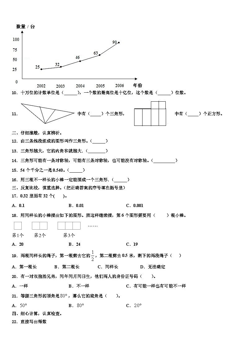 白城市洮北区2022-2023学年数学四年级第二学期期末监测试题含解析第2页