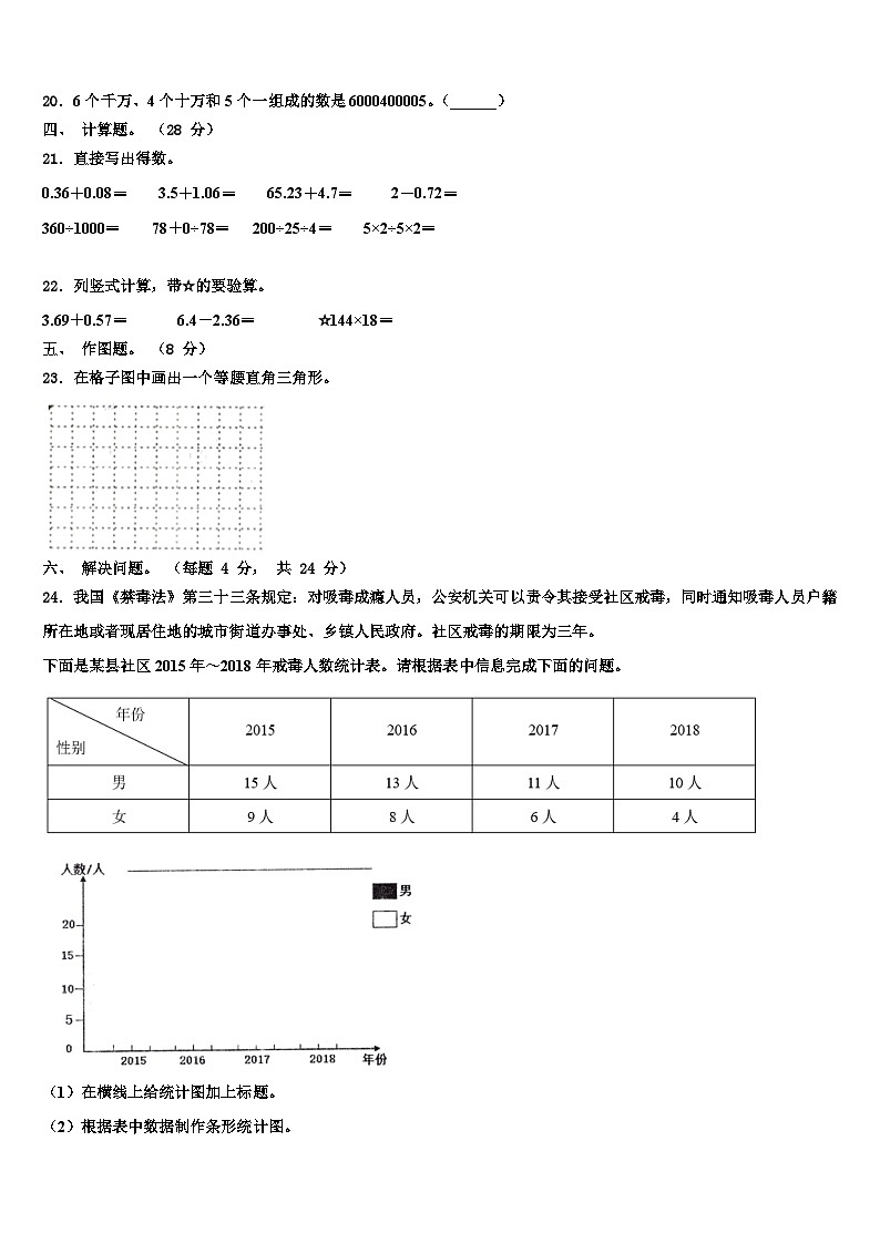 甘肃省张掖市甘州区马神庙小学2022-2023学年四年级数学第二学期期末统考试题含解析第3页