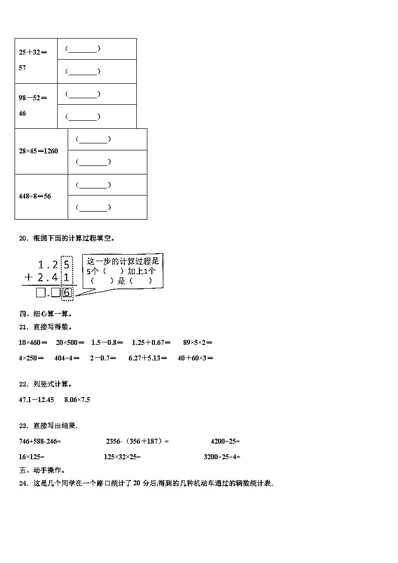 福州市晋安区2023年数学四年级第二学期期末调研模拟试题含解析第2页