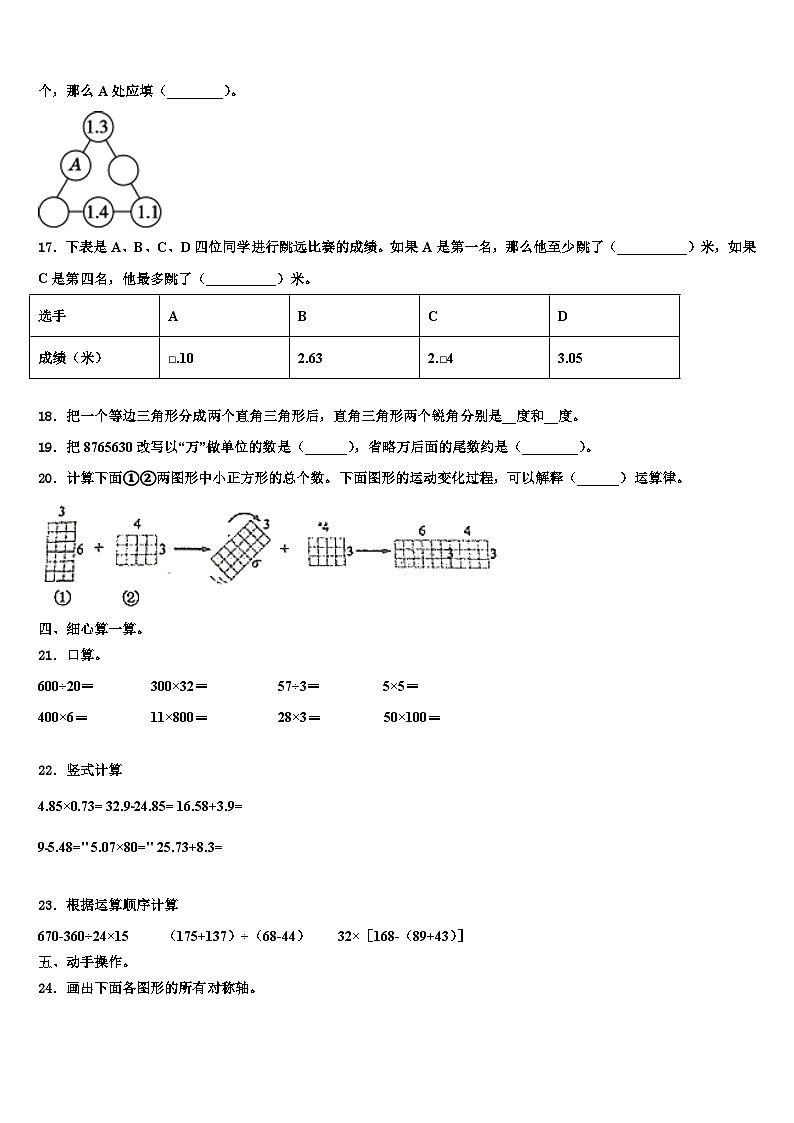 福建福州鼓楼区小学2022-2023学年数学四下期末监测试题含解析第2页