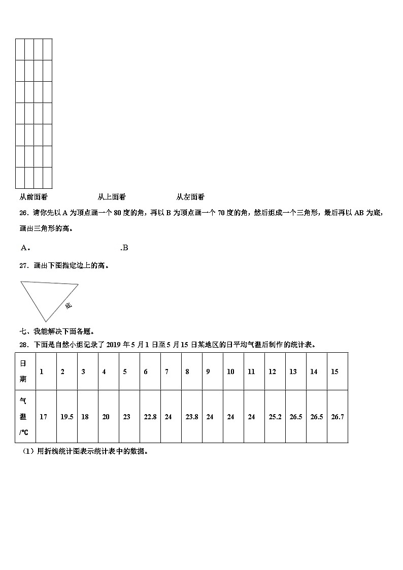 福建省福州市仓山区2022-2023学年数学四年级第二学期期末检测试题含解析03