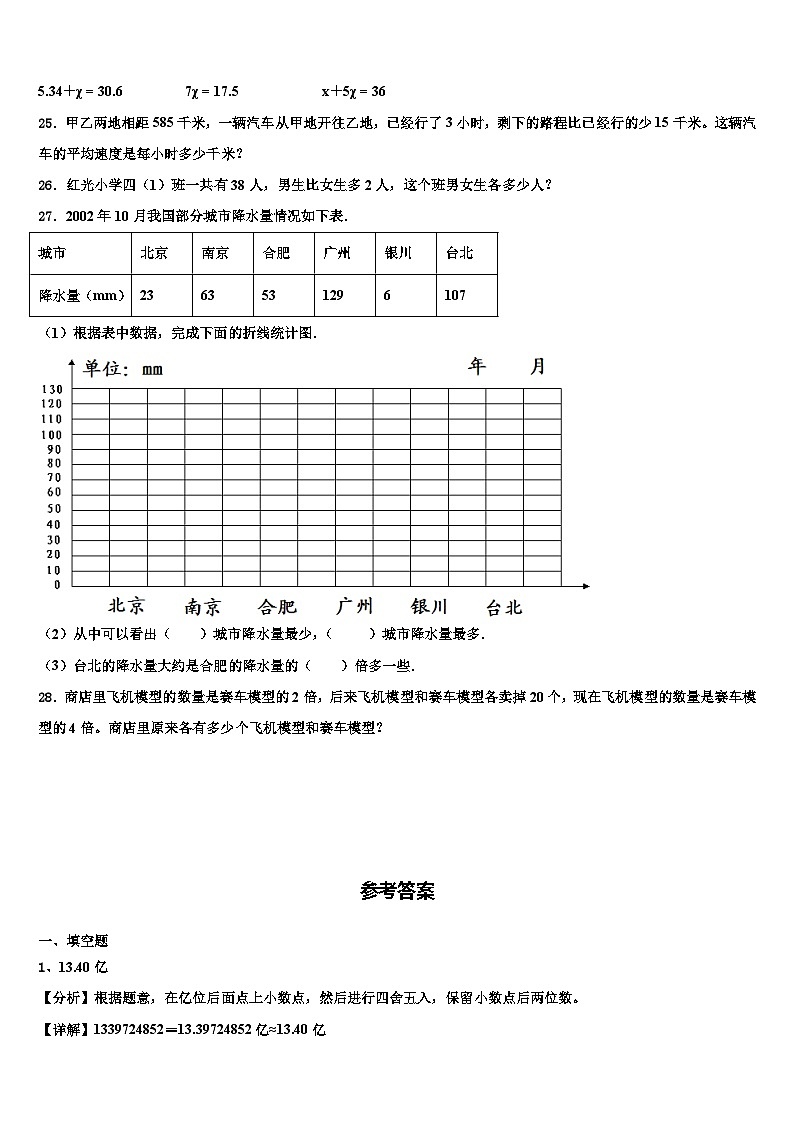 福建省龙岩市永定县2022-2023学年四年级数学第二学期期末检测试题含解析第3页