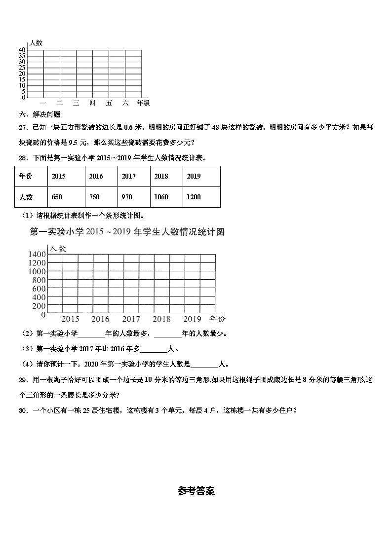 福建省泉州市惠安县2023年数学四年级第二学期期末联考模拟试题含解析第3页