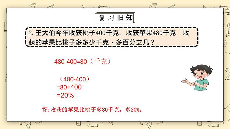 北师大六上7.32《百分数的应用（三）》课件第3页