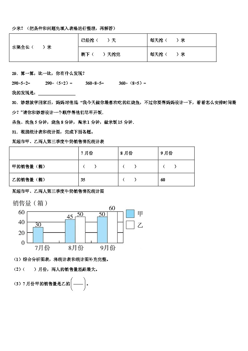 福建省漳州实小教育集团2022-2023学年数学四年级第二学期期末学业水平测试试题含解析第3页