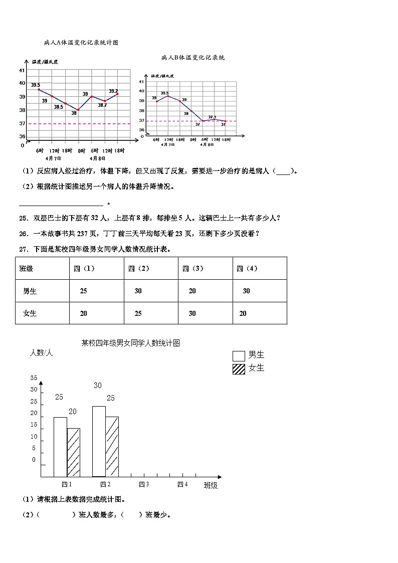 航空港区2023年数学四年级第二学期期末监测试题含解析03