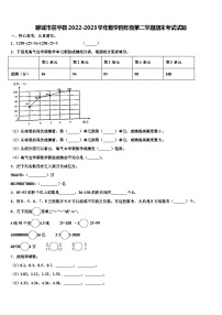 聊城市茌平县2022-2023学年数学四年级第二学期期末考试试题含解析