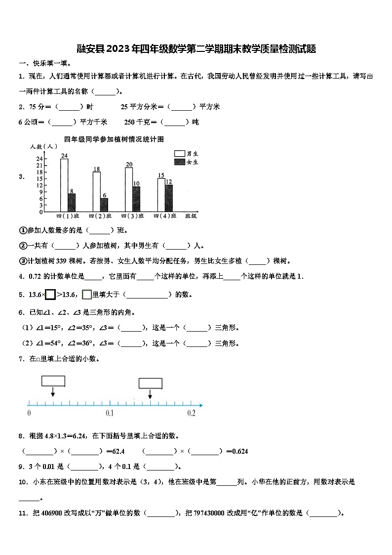 融安县2023年四年级数学第二学期期末教学质量检测试题含解析第1页