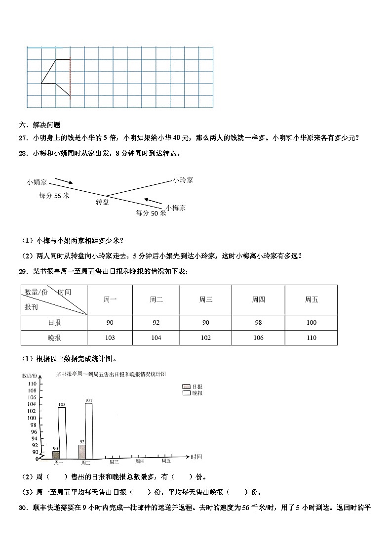 贵州省毕节地区金沙县2022-2023学年数学四年级第二学期期末检测试题含解析03