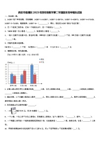 西安市临潼区2023年四年级数学第二学期期末统考模拟试题含解析