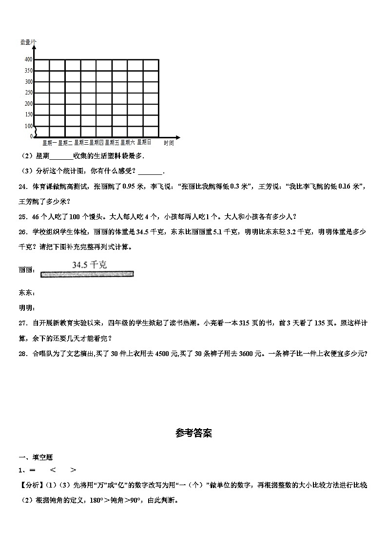 西藏阿里地区措勤县2023年数学四年级第二学期期末统考试题含解析第3页
