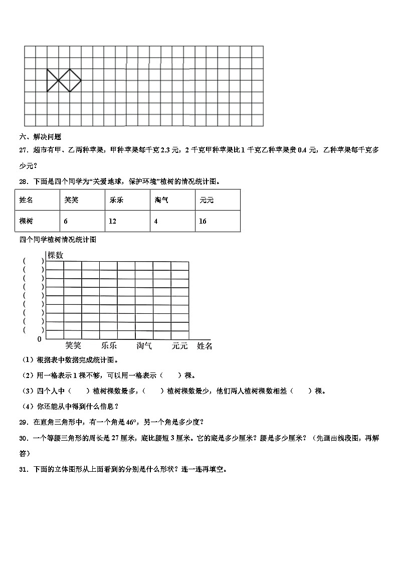 绵阳市游仙区2023年数学四下期末学业水平测试模拟试题含解析03